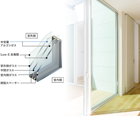 愛媛県の地域に適した断熱性能