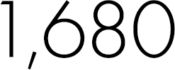 1,680