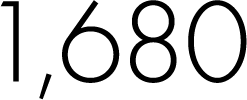 1,680