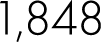 1,848